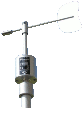 Wind Direction Sensors